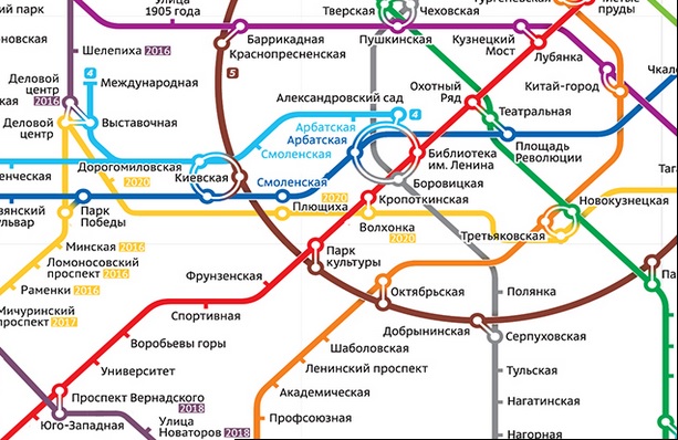 Внуково шереметьево метро
