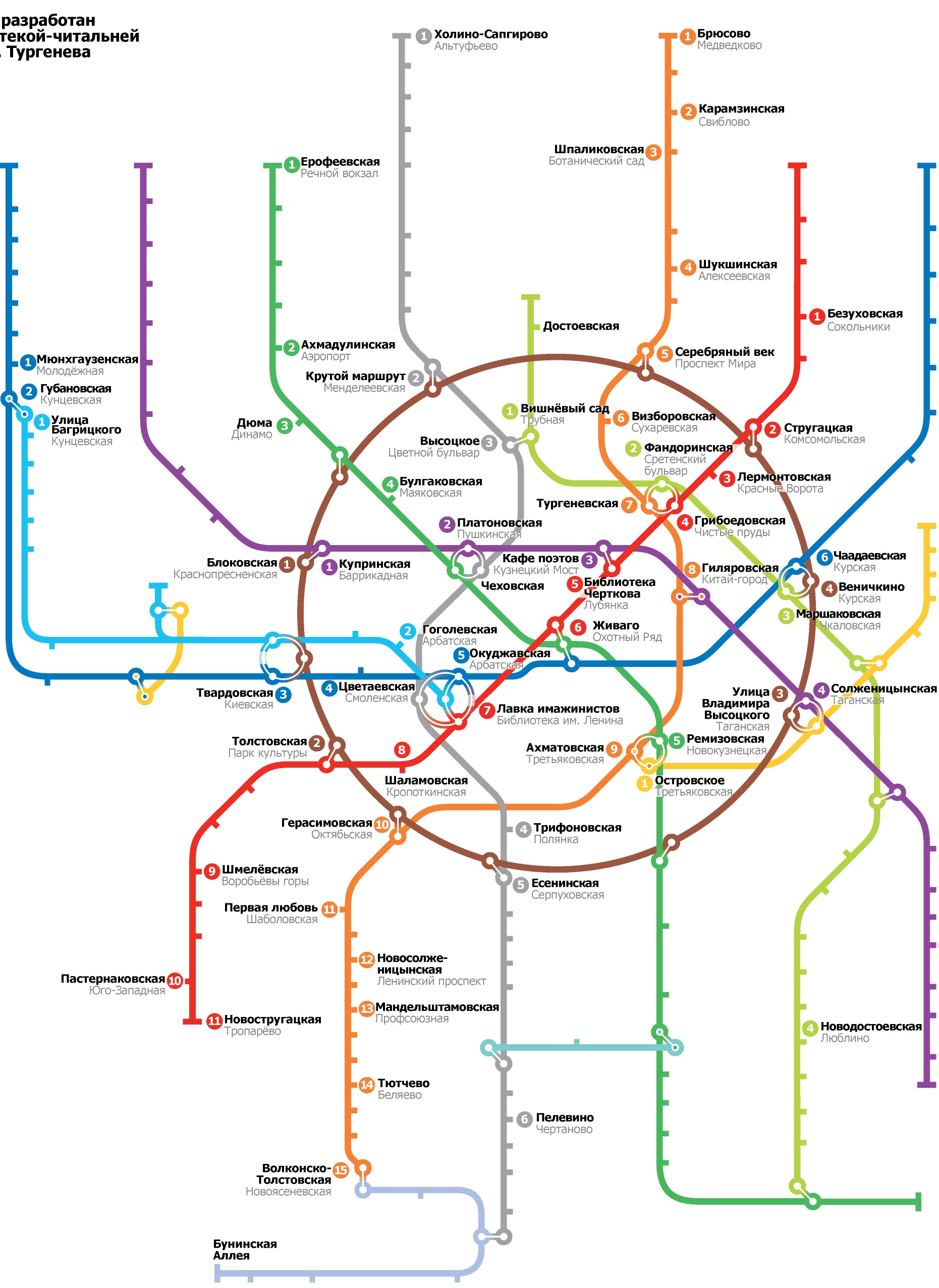 Метро нагорная москва схема