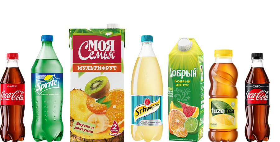 Типы напитков. Библиотека образцов на пищевом производстве. Виды напитков. Все виды напитков в одном офто. Типы напитков.