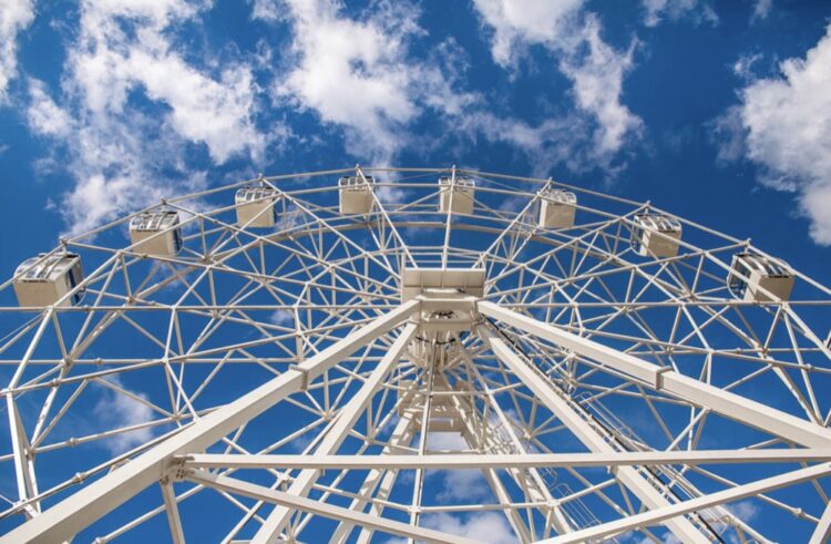 Где в Москве покататься на колесе обозрения