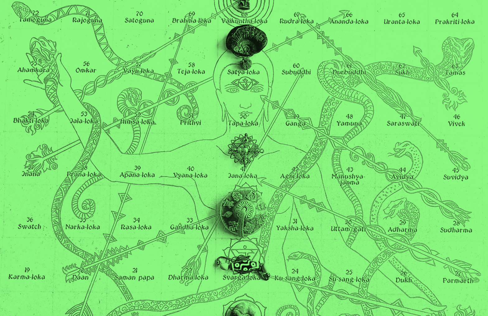 Познать себя: что такое игра «Лила» и почему она снова популярна