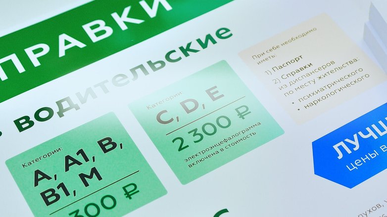 Медэксперт московский проспект. МЕДЭКСПЕРТ Чехов вишневый бульвар. МЕДЭКСПЕРТ на Московском телефон.